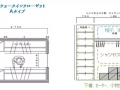 独立式衣帽间应该怎么布局，牛逼建筑师给你解答！