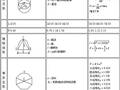 [收藏]建筑行业所有造价计算公式大全及附图，结构师也要学下哦