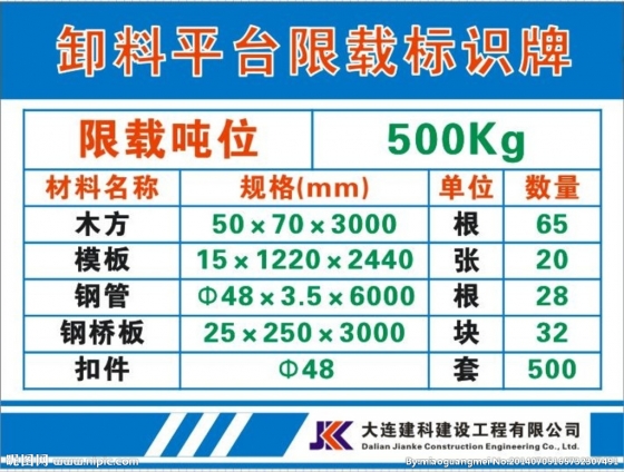 [专家答疑]关于卸料平台限重的问题