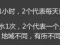 上百种多肉植物养护对照表，不能错过的干货！