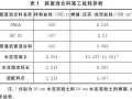 高速公路路面能耗分析