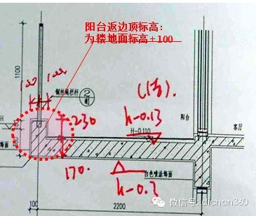 如 各种阳台到底降板是多少 阳台返边到底尺寸是多少?