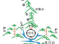 陈益峰：古传风水名言