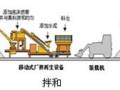 地基加固处理的常用方法，很有用的哦~