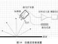 非接触式路面探冰技术研究进展