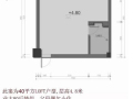 22种LOFT户型设计，设计师都惊呆了！