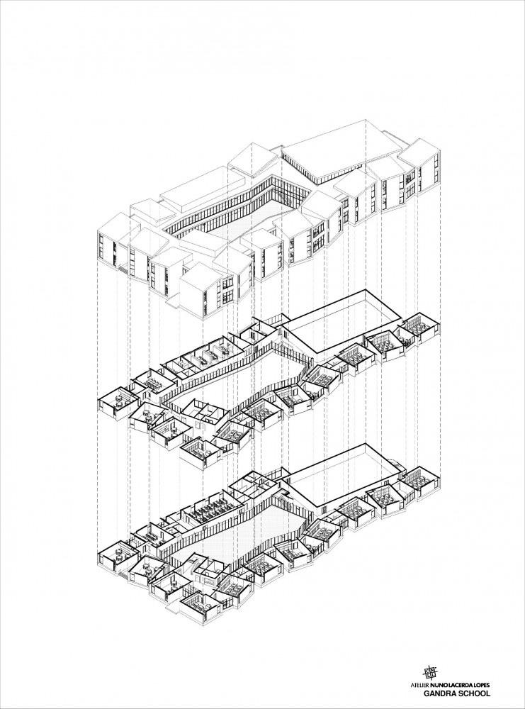 甘达哈学校-教育建筑案例-筑龙建筑设计论坛