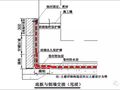 想做好地下室和屋面防水，弄懂这30张图就够了！