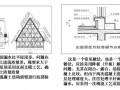 某地产防渗漏开裂空鼓攻坚战略