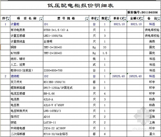 低压配电柜报价明细表