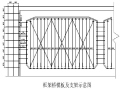 公路下穿铁路施工组织设计