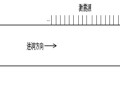 常见的掌子面超前地质预报方法