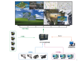 博睿大屏液晶拼接显示系统方案(3x4-46寸-700)