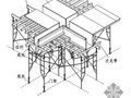 福建某服装城物流配送区工程施工组织设计