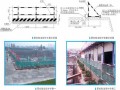 [浙江]建筑工程施工安全文明标准示范图集（127页 附图丰富）