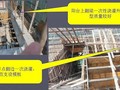 商品住宅工程项目质量管理交流汇报（图文丰富）