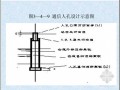 通信建设工程概预算编制与管理讲义