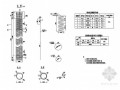 1×10米预应力混凝土空心板桥台桩基钢筋节点详图设计