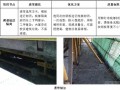 [陕西]高层住宅项目附着式脚手架样板审核实施案例（42页）