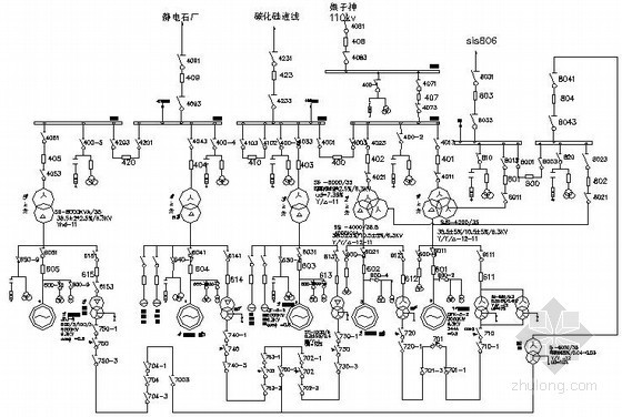 发电厂电气主接线图