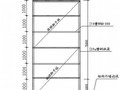 [河北]商业广场卸料平台施工方案(节点详图)