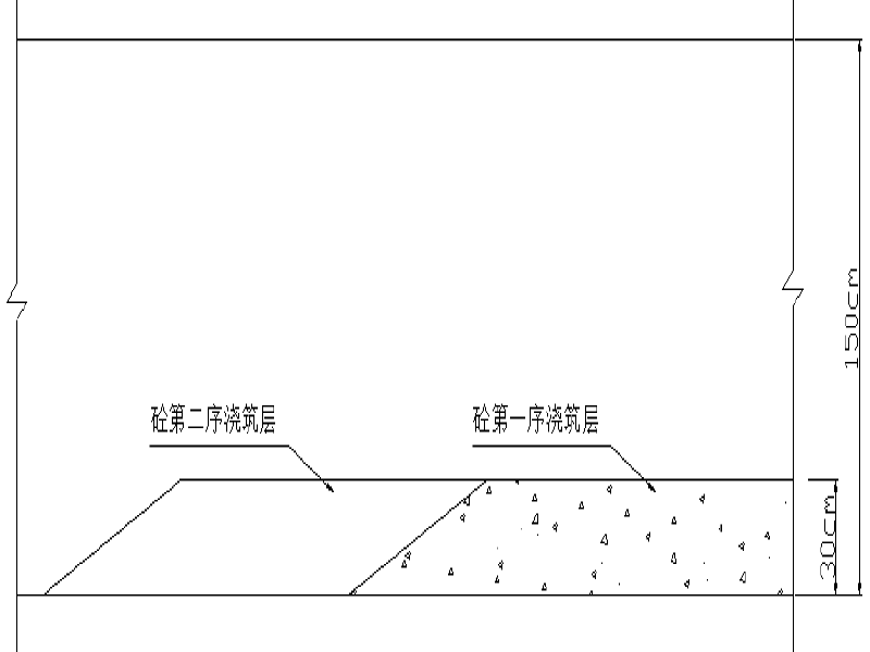 砼浇筑振捣示意图