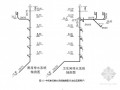 住宅楼给排水安装工程施工图预算（含图例及工程量计算）