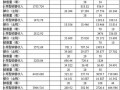 [武汉]住宅楼项目可行性研究报告(附图表56页)