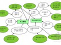 [QC成果]提高玻化微珠外墙外保温施工质量