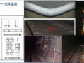 上海地铁监护实践与新技术应用（图文并茂）