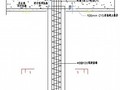 微型桩树根桩施工方案