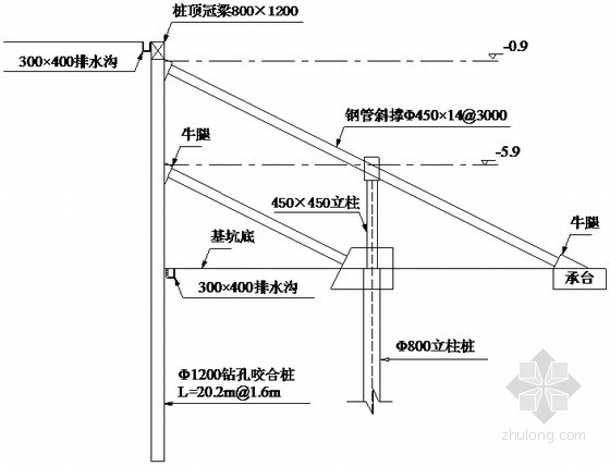 5米深基坑放坡资料下载