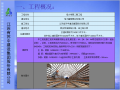 [QC成果]提高混凝土灌注桩钢筋笼一次制作合格率