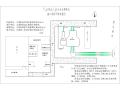 污水合建泵站施工现场平面图