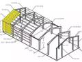 教你分分钟看懂钢结构(新手一看也能懂)