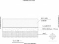 市政道路绿化工程隔盐设计图