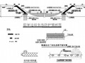 河南某河道边坡生态防护绿化工程施工图