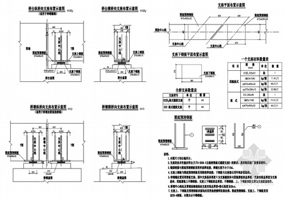 t梁支座及预埋钢板构造图