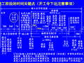 [重庆]名校编制2016新公路工程施工监理规范宣贯培训讲义162页（条文变更解读）