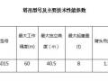 12步弄懂塔吊如何安装丨图文详解塔吊安装步骤