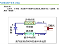制冷原理与设备（80页）