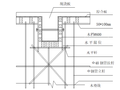 30层剪力墙结构塔式高层住宅楼施工组织设计