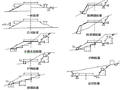 [陕西]道路勘测设计实习指导手册103页