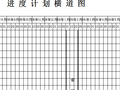 安徽小区高层施工组织设计（共166页，图文）