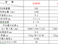 电动吊篮专项施工方案