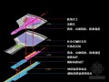 [PPT]郑州某机场综合交通枢纽建设规划方案汇报