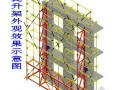 高层框架结构附着式升降脚手架施工方案