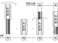 [上海]下穿隧道围护结构施工组织设计（地下连续墙）