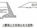 南水北调中线某倒虹吸翼墙水泥土及土方回填碾压试验