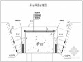 [贵州]公路工程冬季施工专项方案